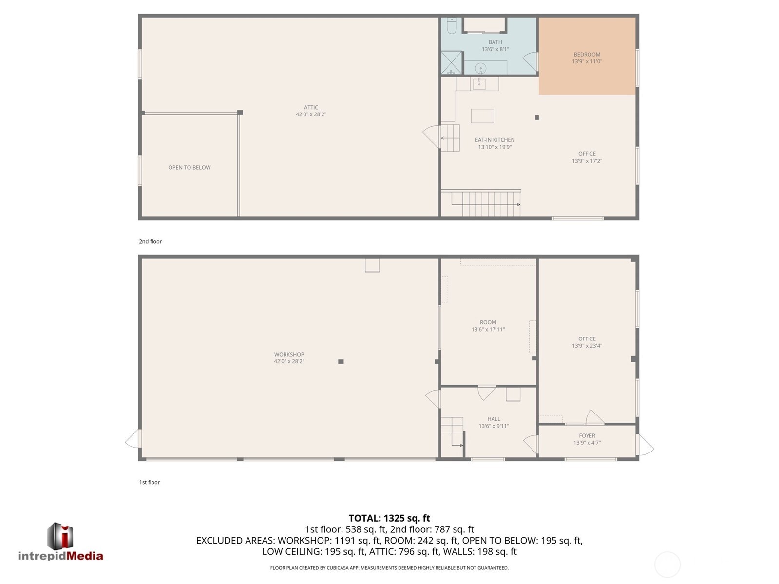 5477 Wilkinson Road
