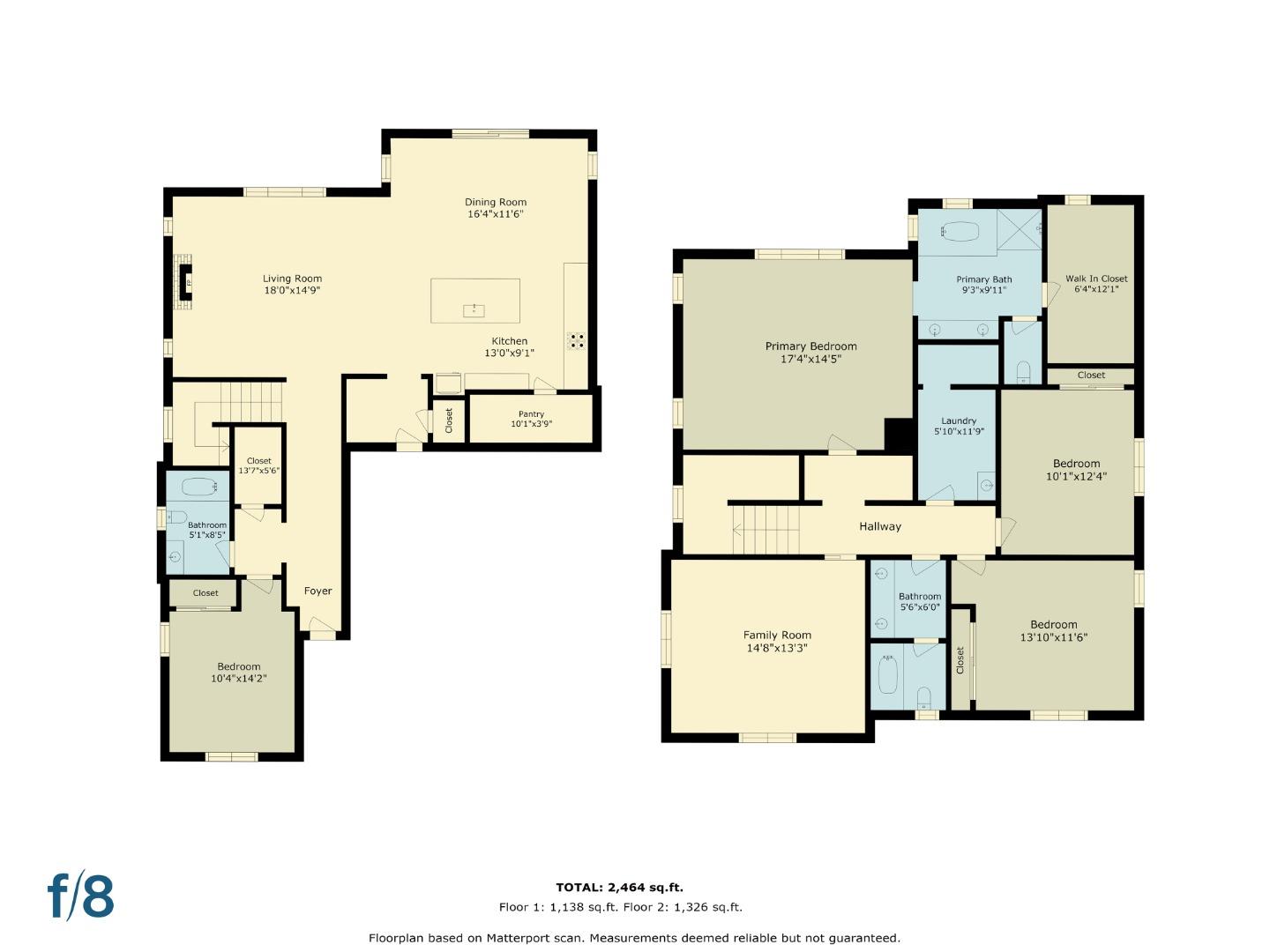 7894 Mustard Seed WAY