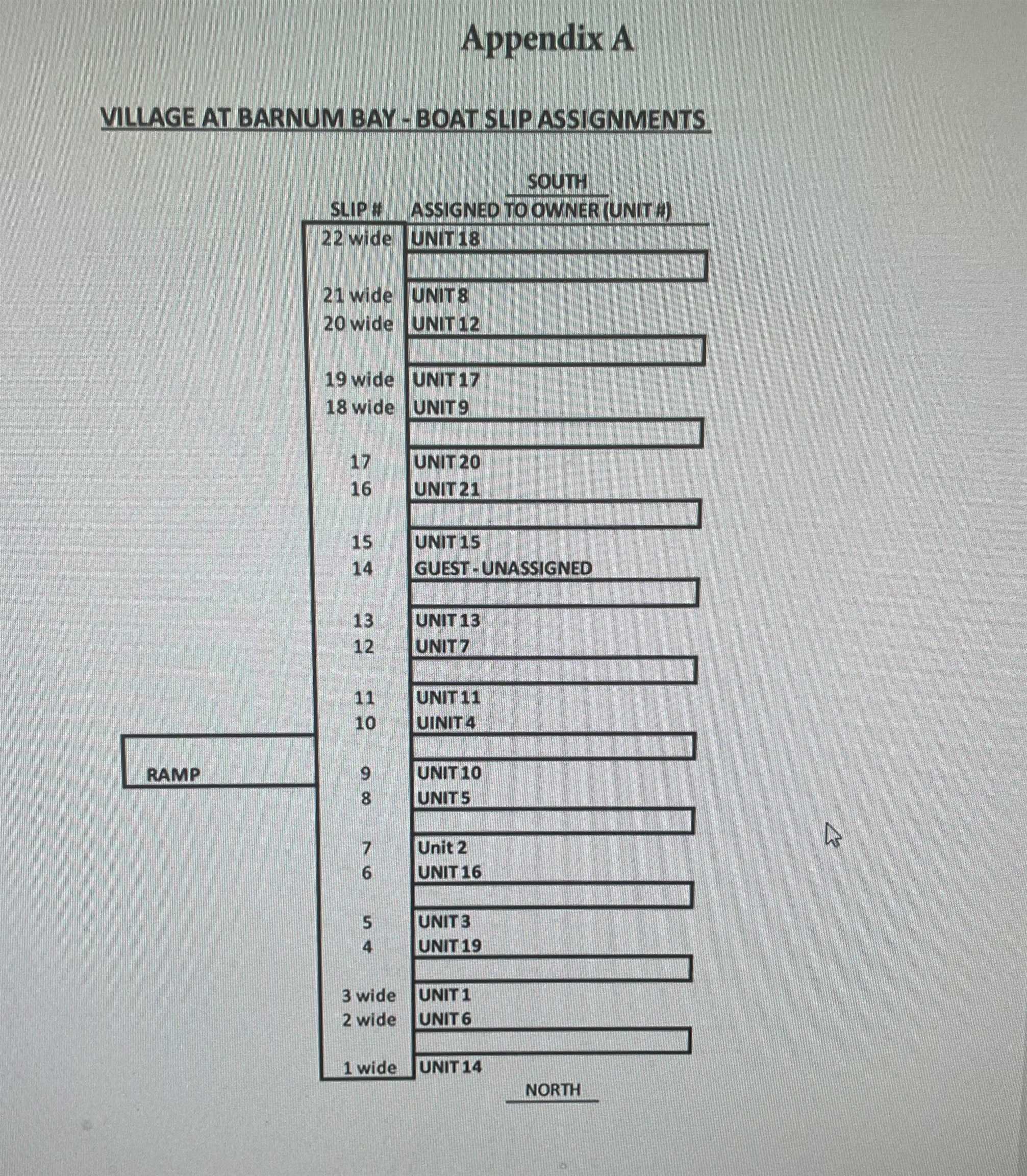 Village at Barnum Bay boat slip assignments, showing slip numbers, unit assignments, a ramp, and north and south directions.