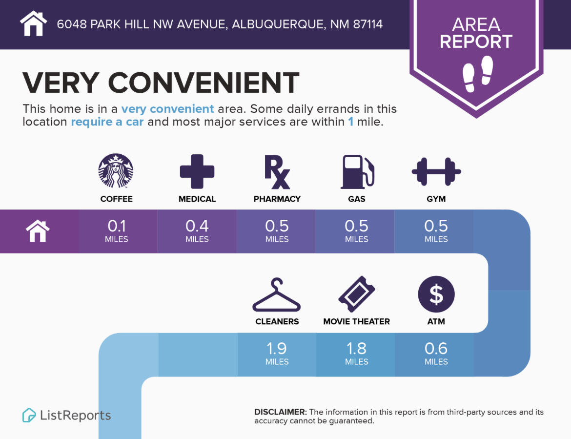 6048 Park Hill Avenue NW