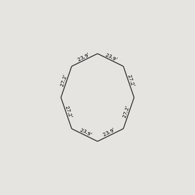 194 Gardenia Avenue Avenue