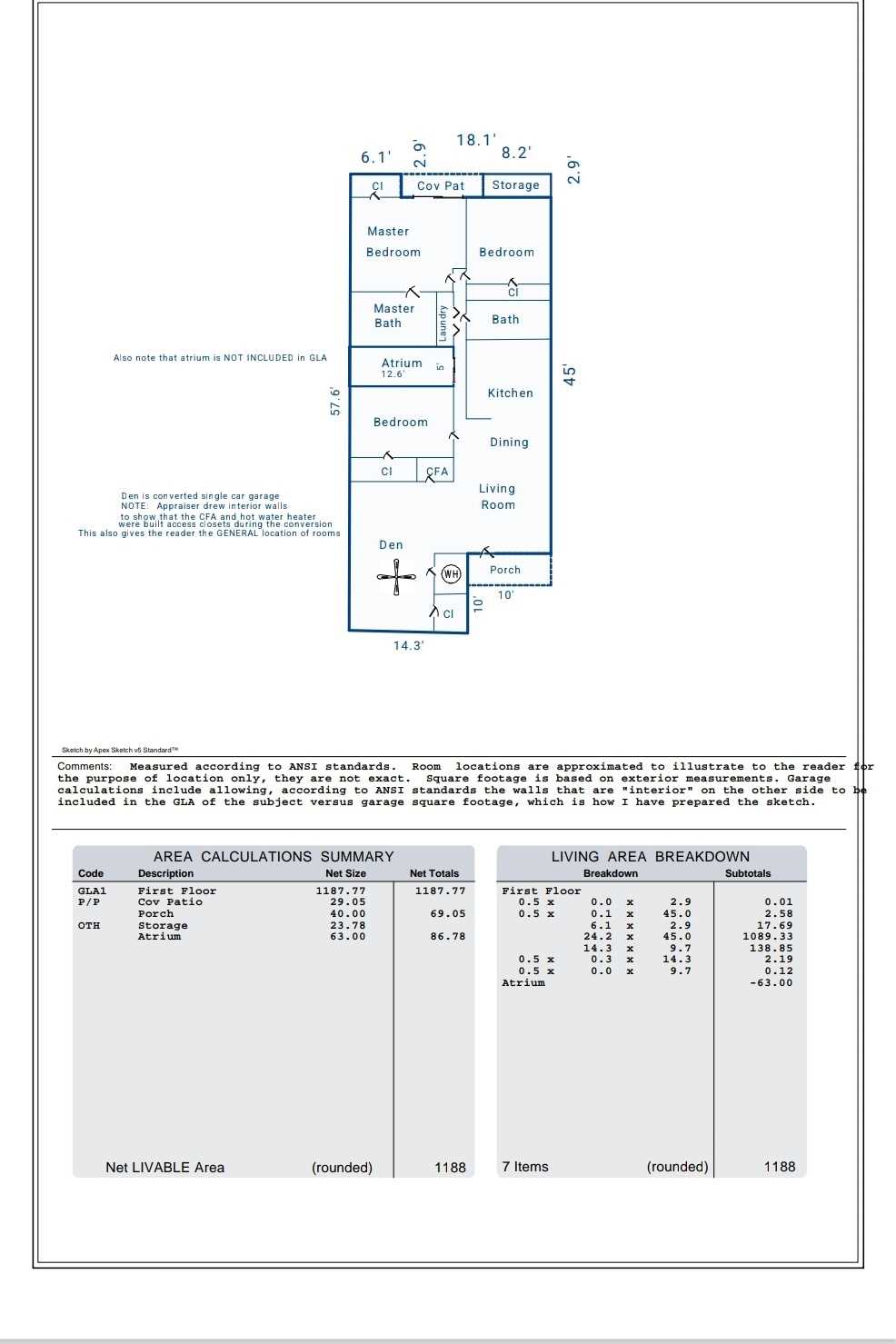 6509 TRUJILLO Road SW