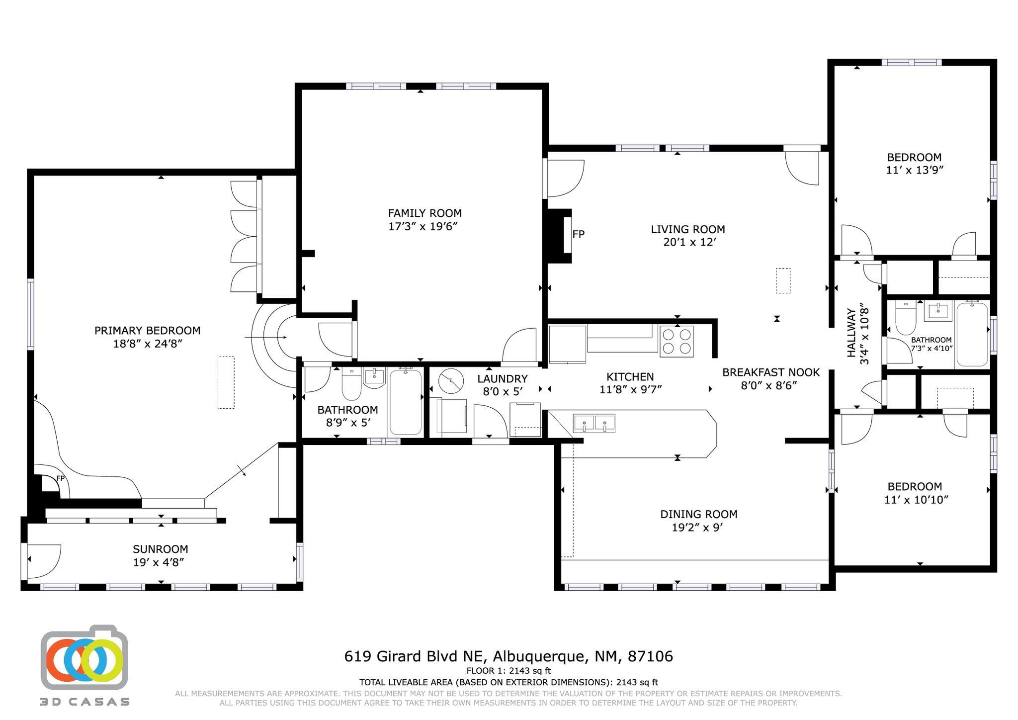 619 Girard Boulevard NE