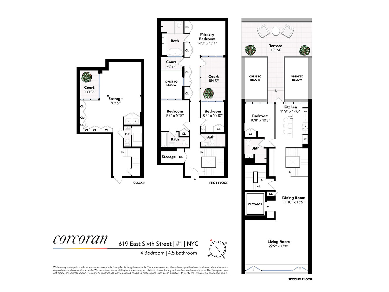 619 East 6th Street, 1