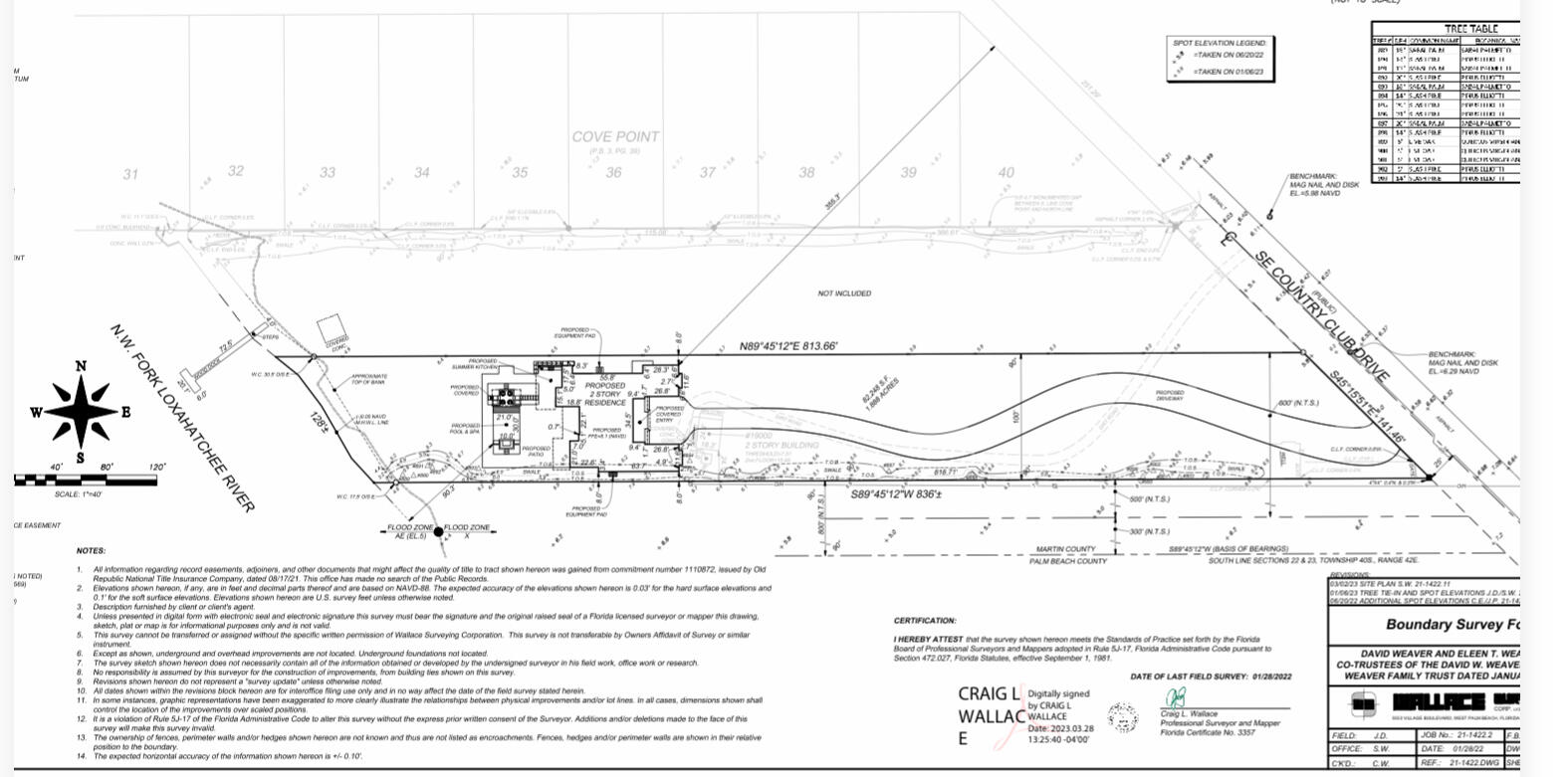 19000 SE Country Club Drive