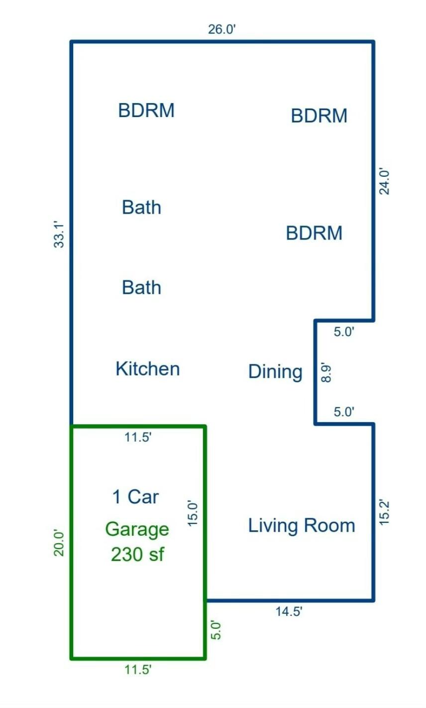 5128 ALPHA Avenue NW