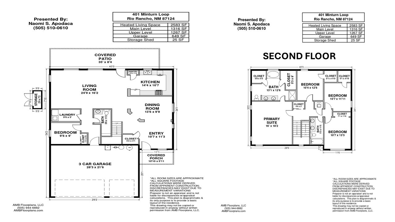 401 Minturn Loop NE