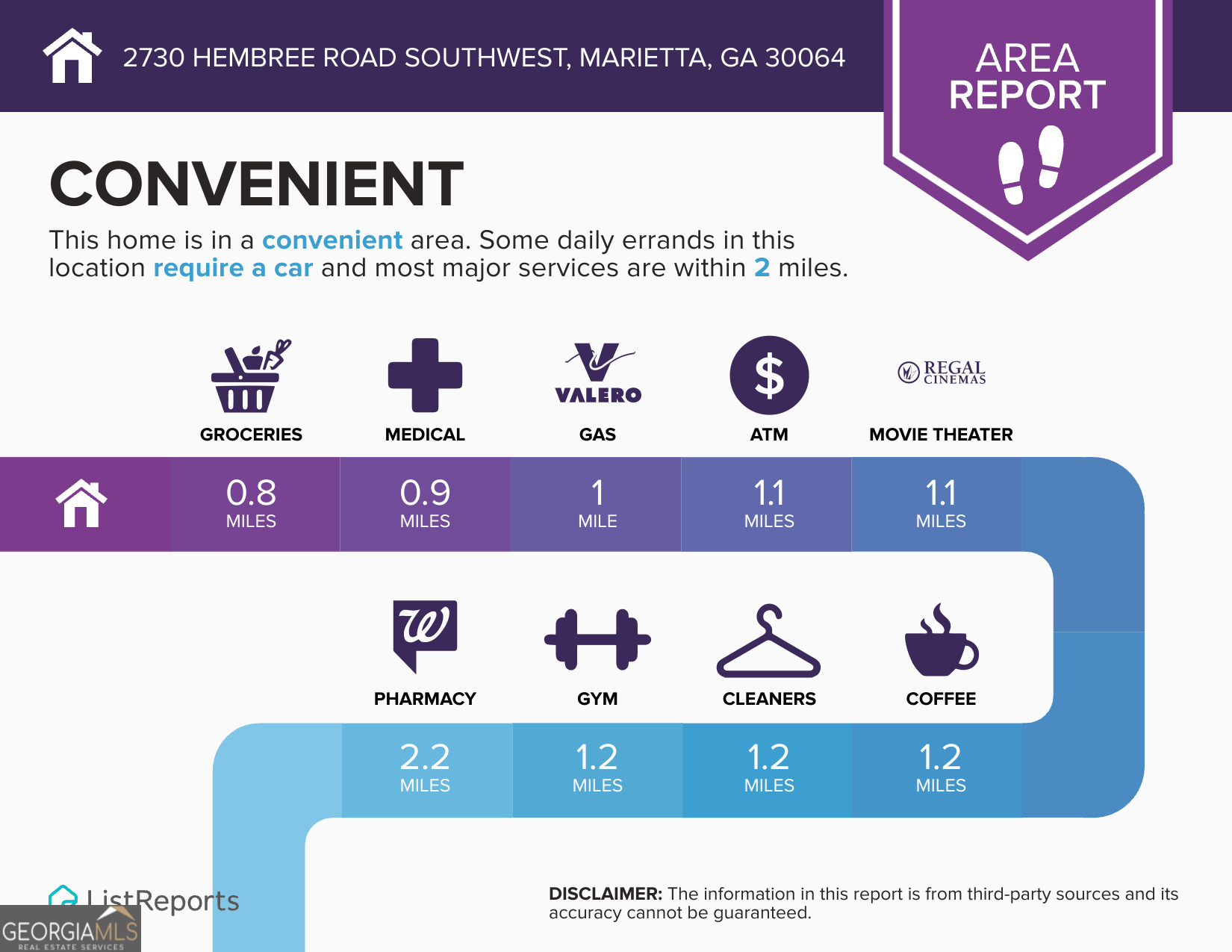 2730 Hembree Road SW