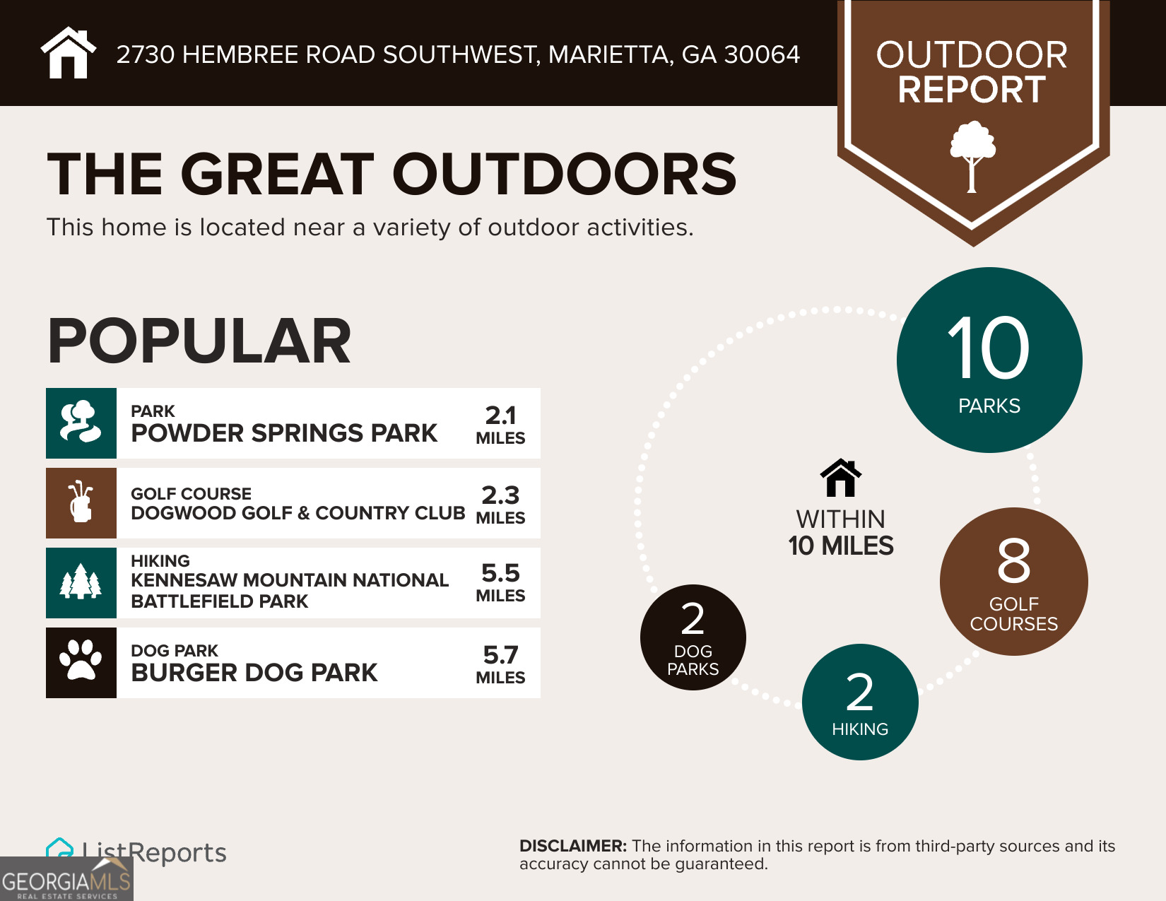 2730 Hembree Road SW