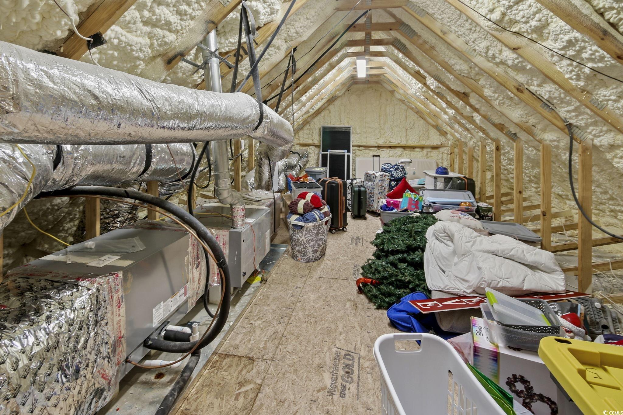 8190 Wren Feather Lane