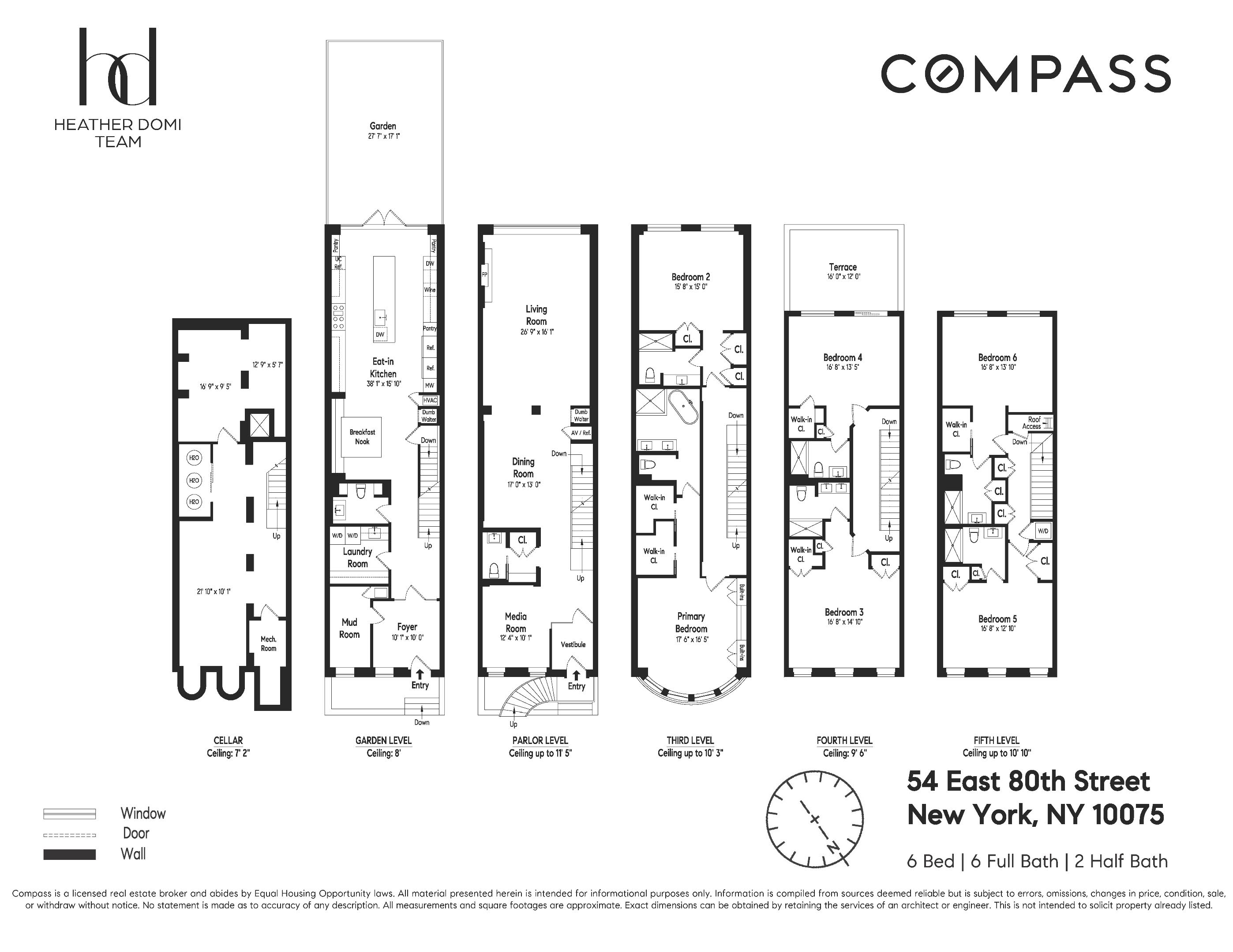 54 E 80th Street