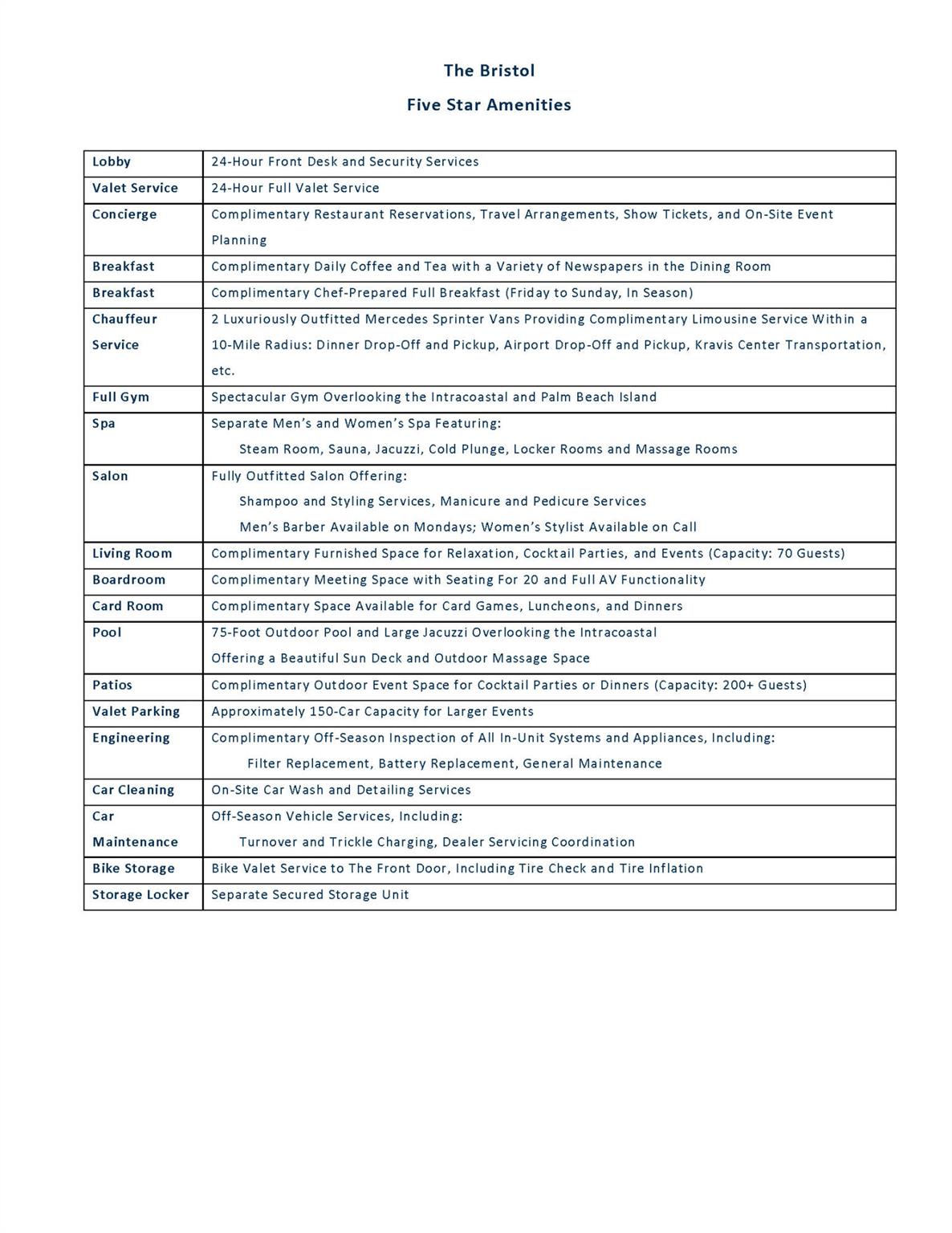 1100 S Flagler Drive 1704