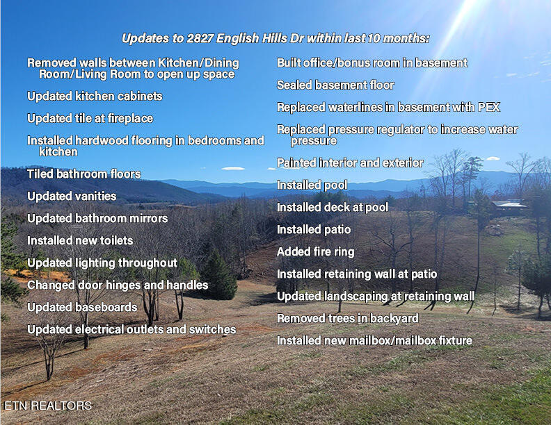 2827 English Hills Drive