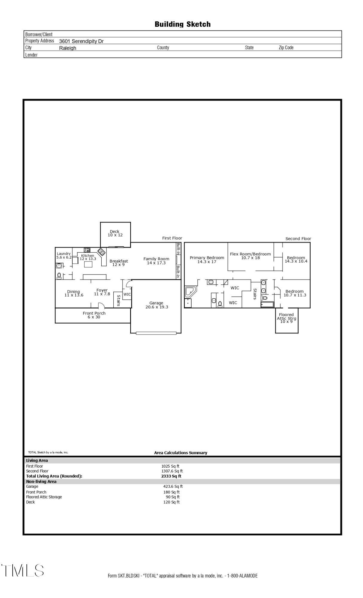 3601 Serendipity Drive