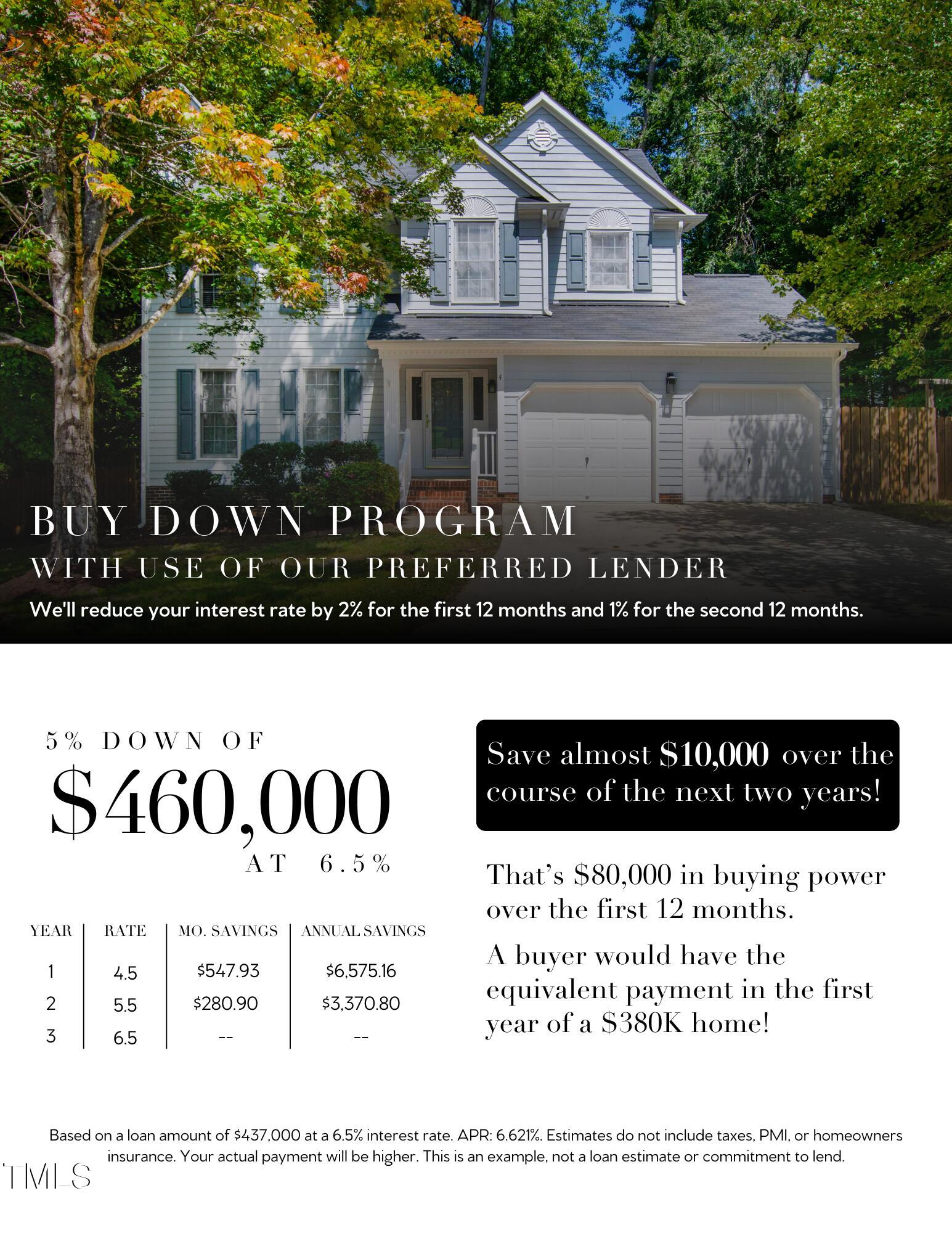 4 Burwell Court