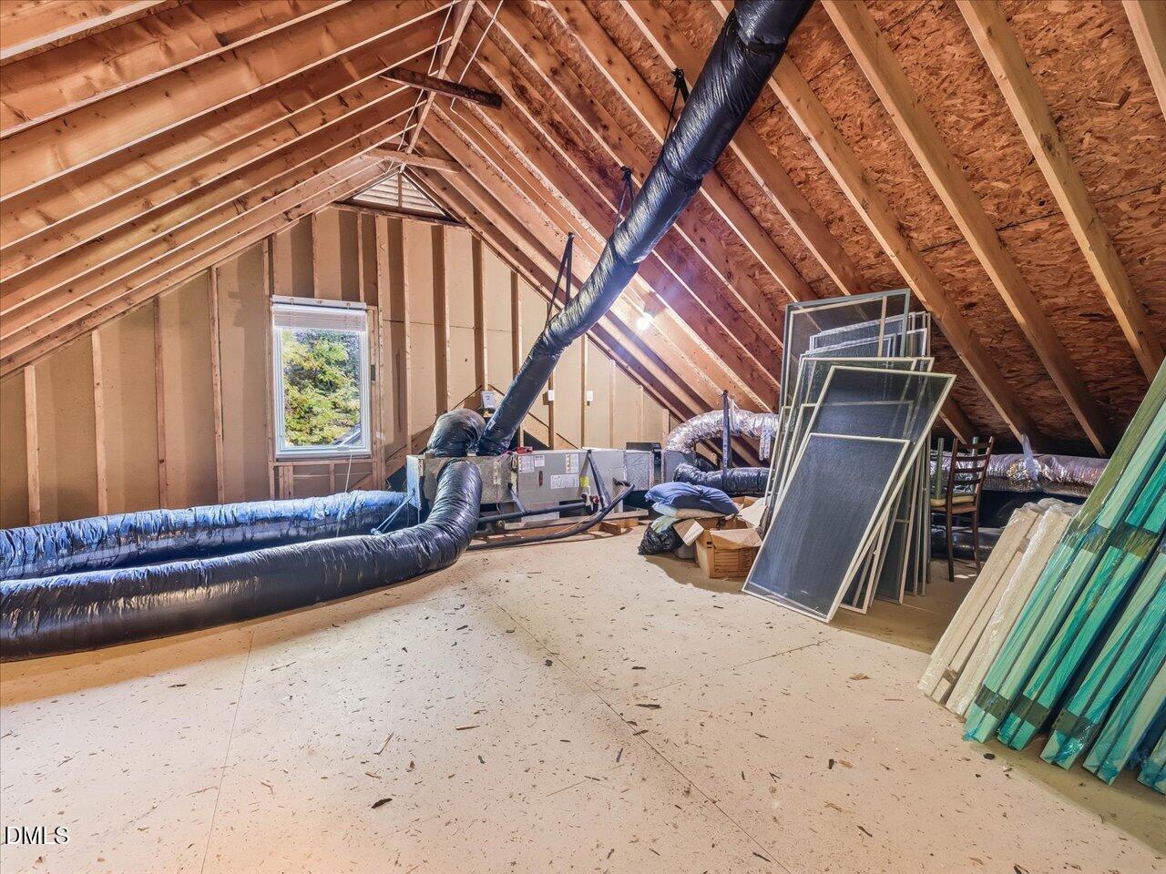 2901 Hunters Bluff Drive