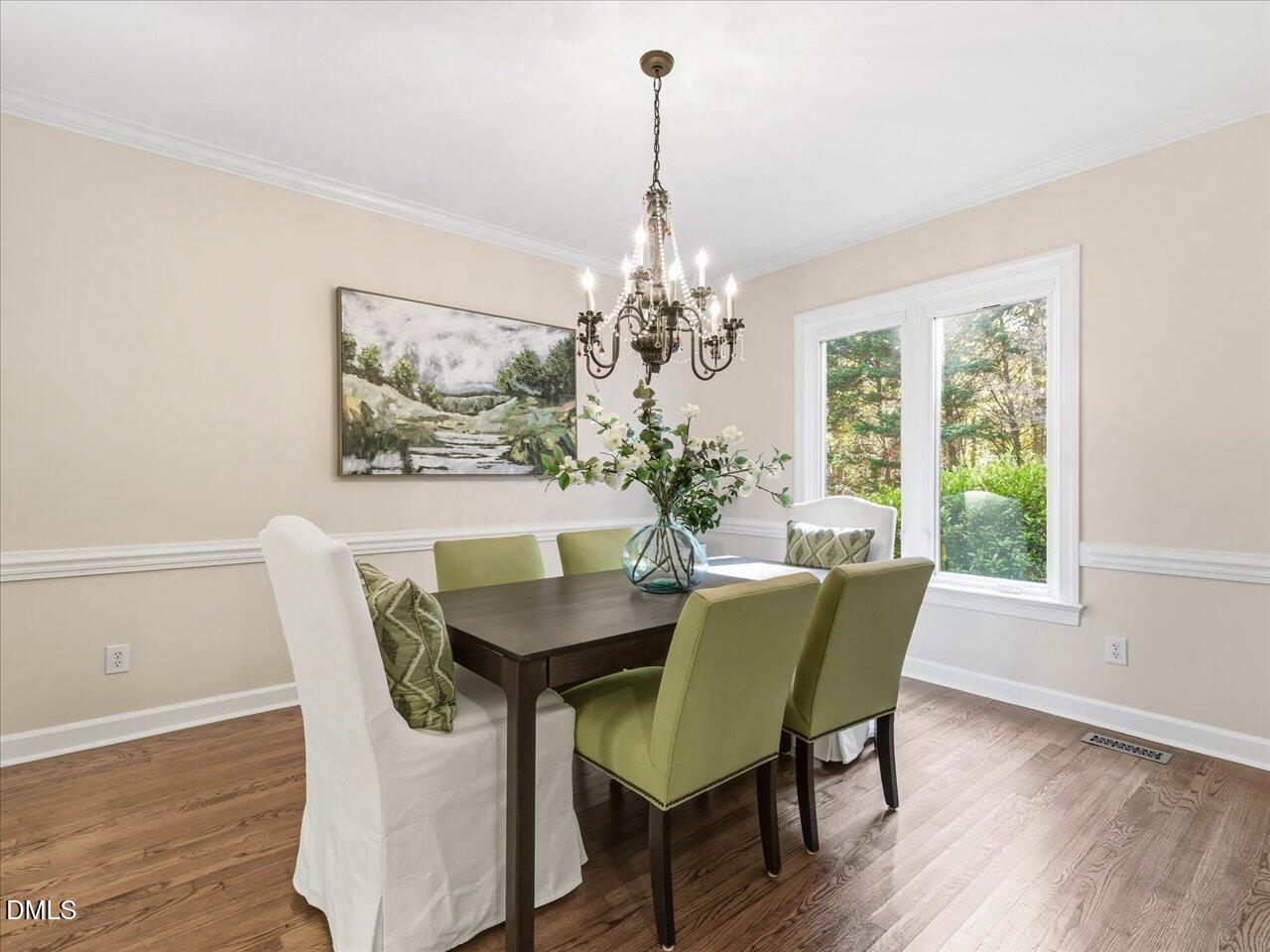 2901 Hunters Bluff Drive