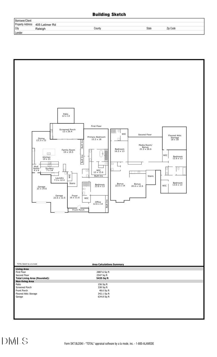405 Latimer Road
