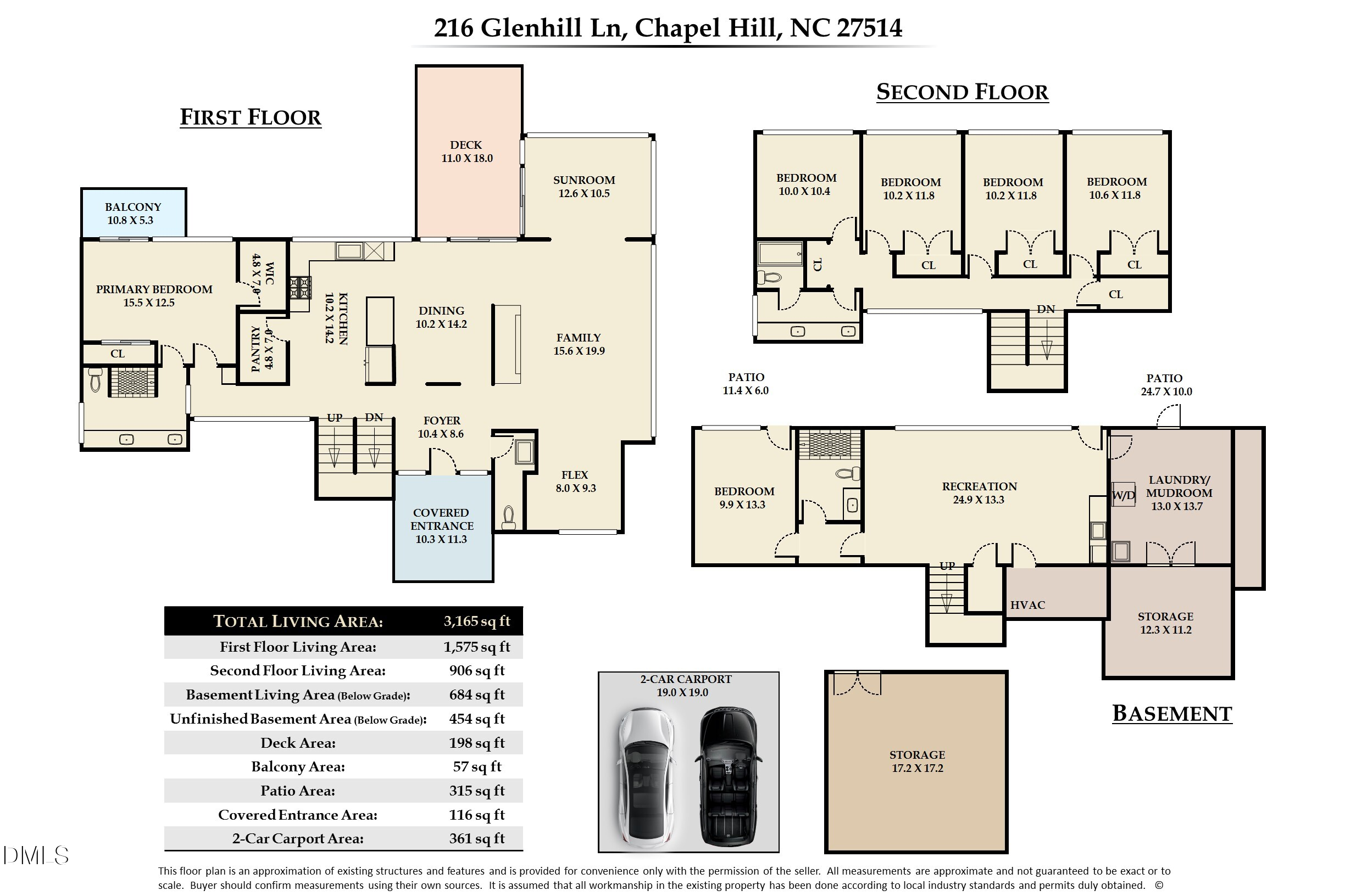 216 Glenhill Lane