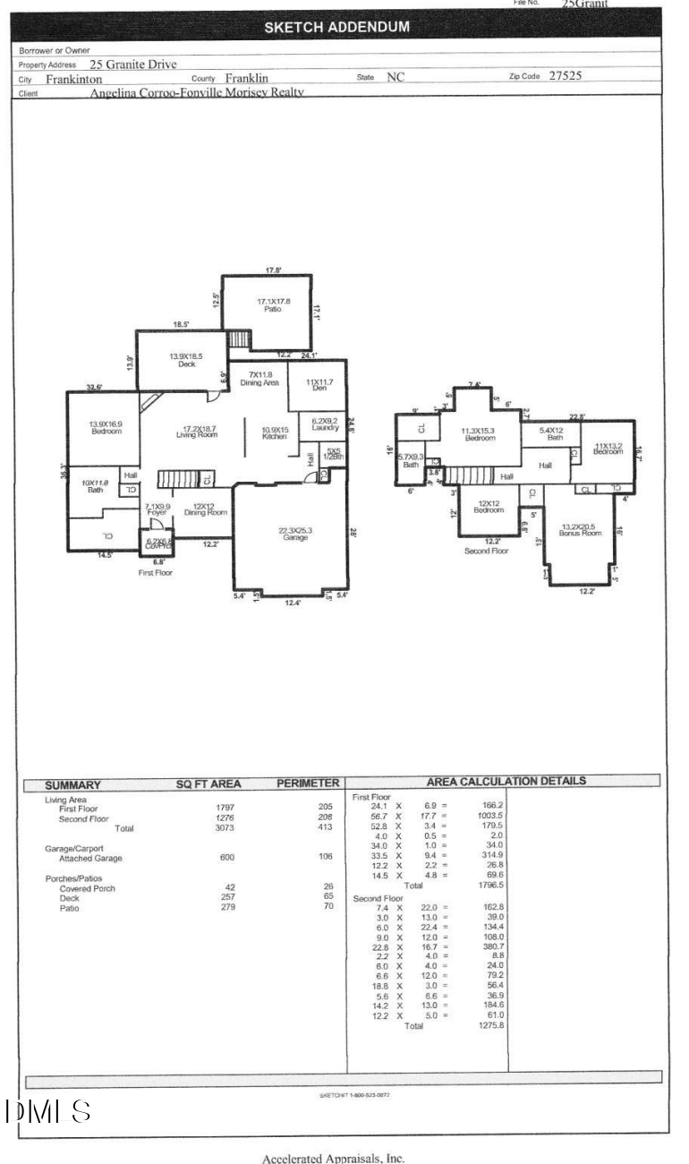 25 Granite Drive