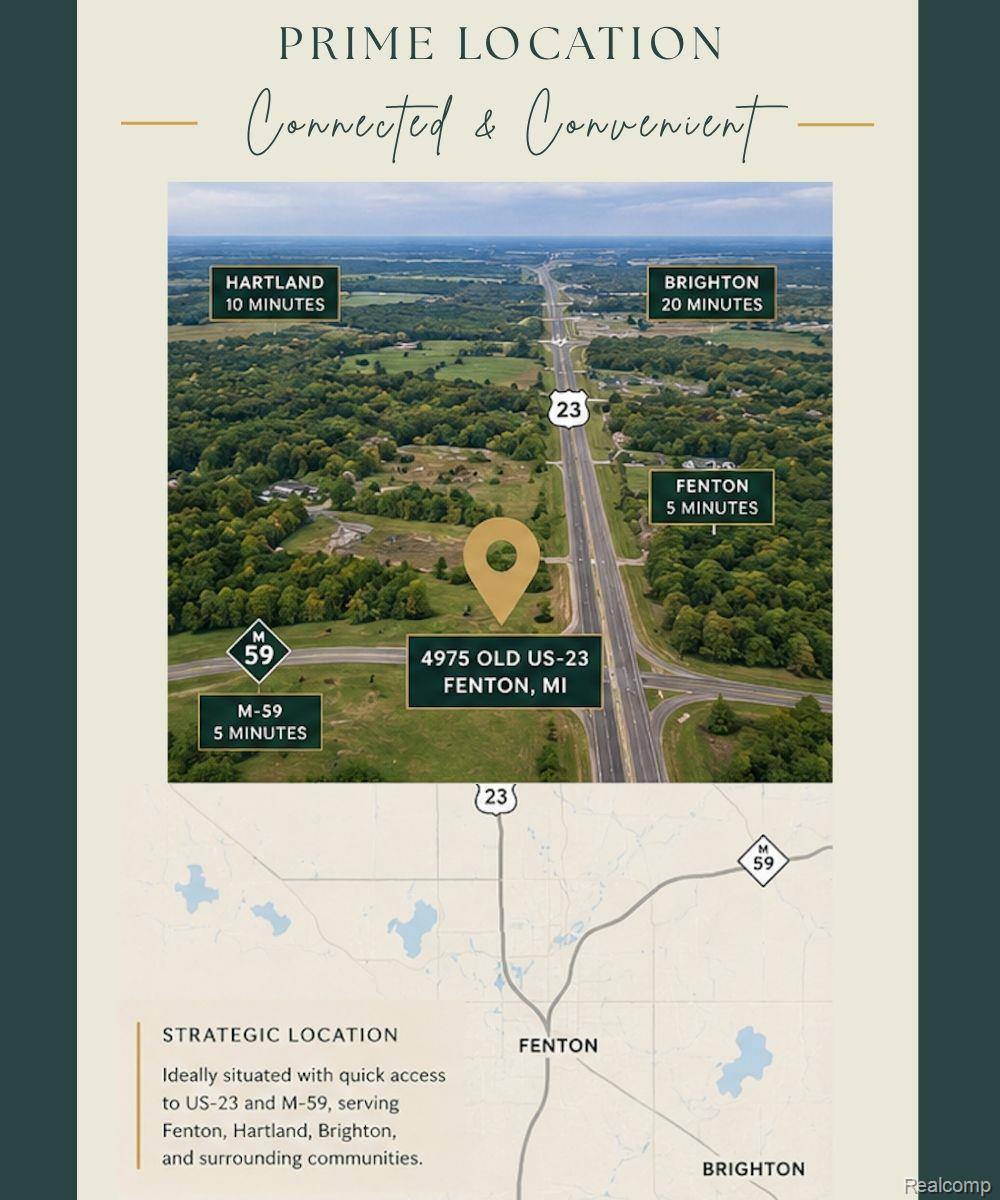 Location infographic for 4975 Old US-23, showing nearby highways and travel times to Fenton, Hartland, and Brighton.