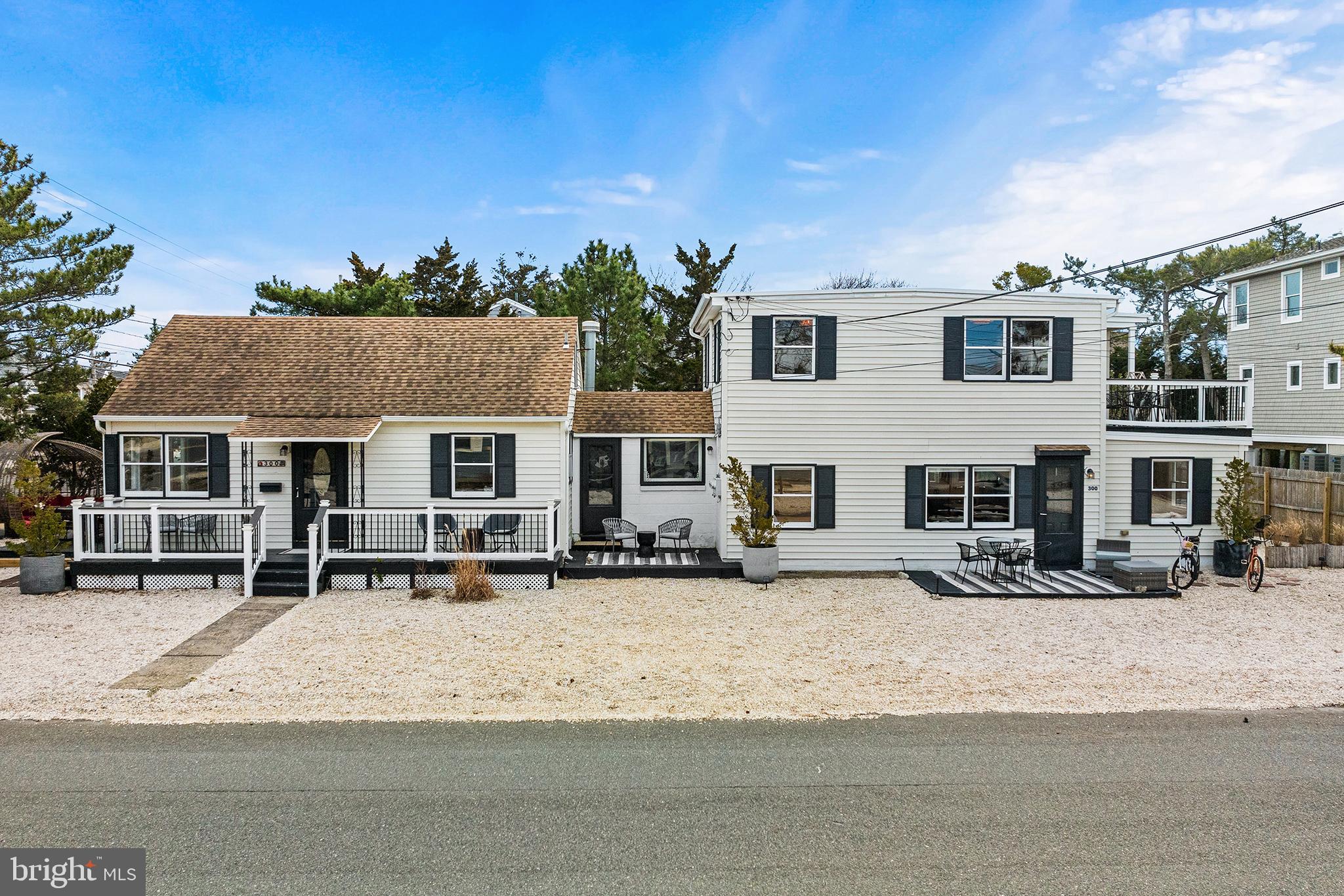 300 Glendola Ave
