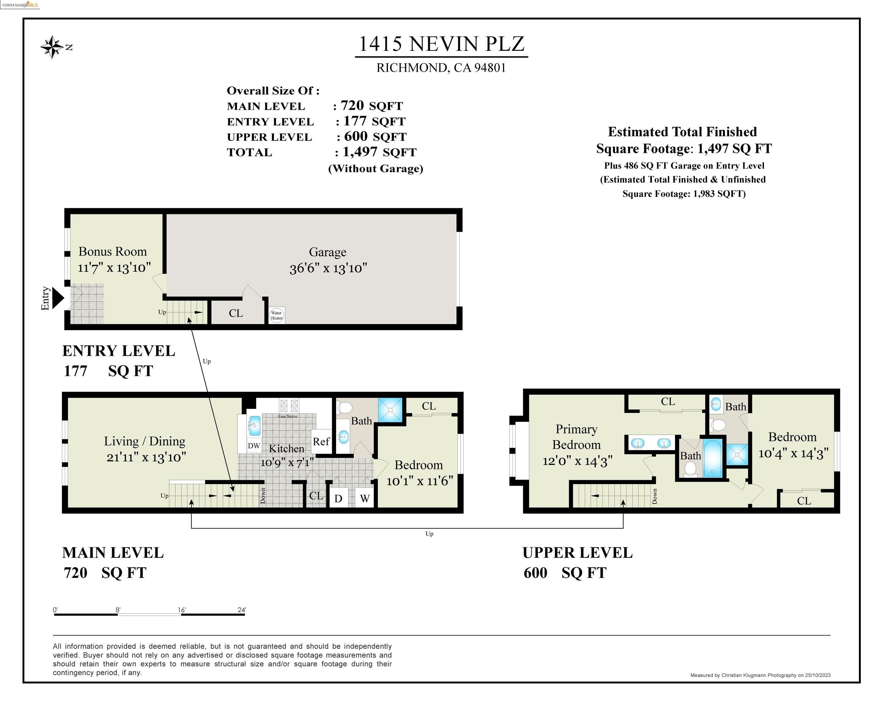 1415 Nevin Plz