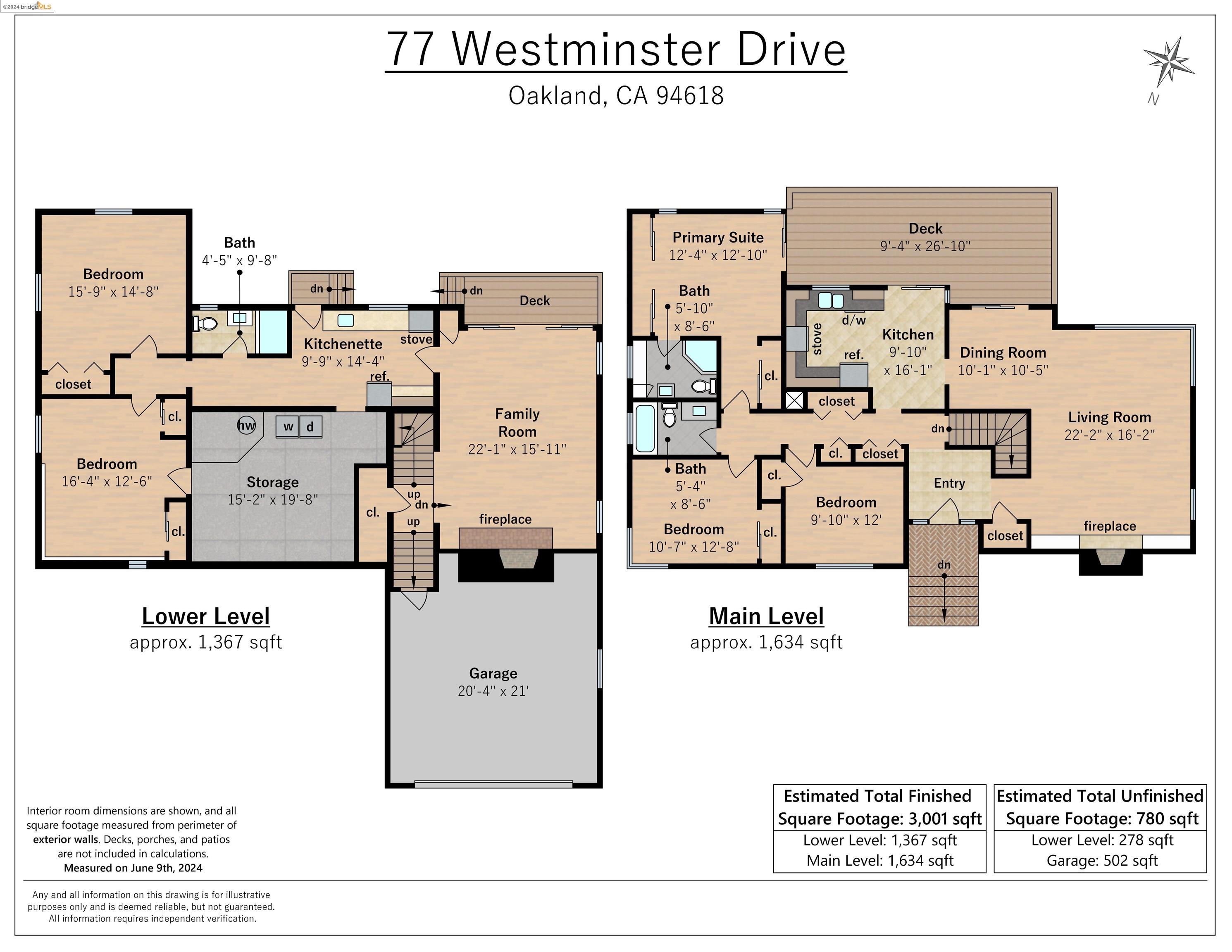 77 Westminster Dr.