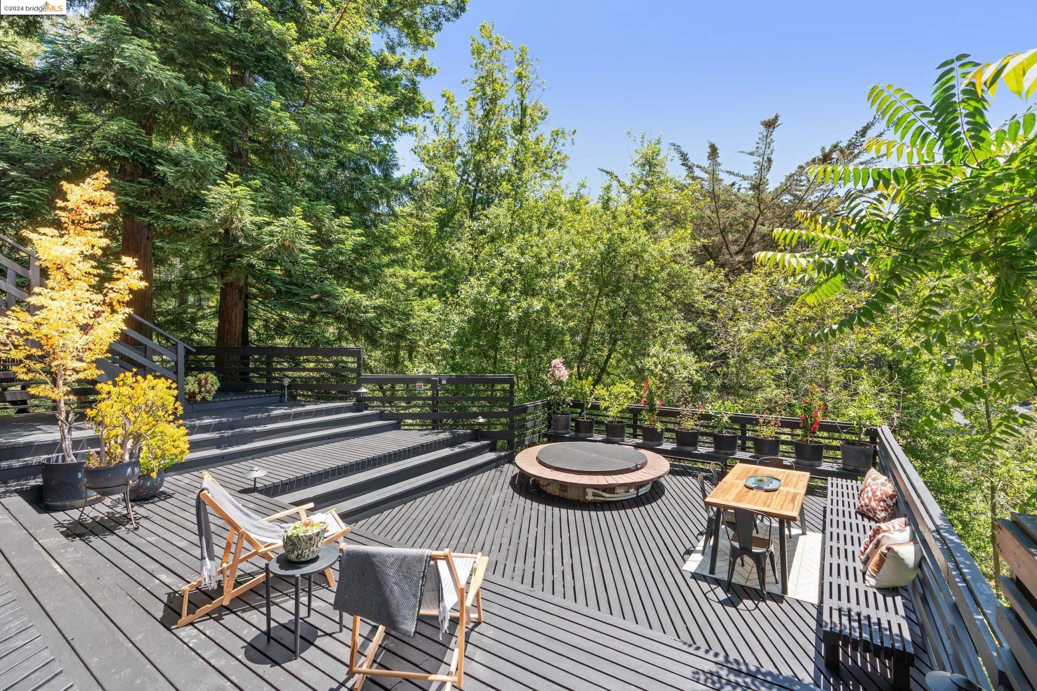 2255 Arrowhead Dr
