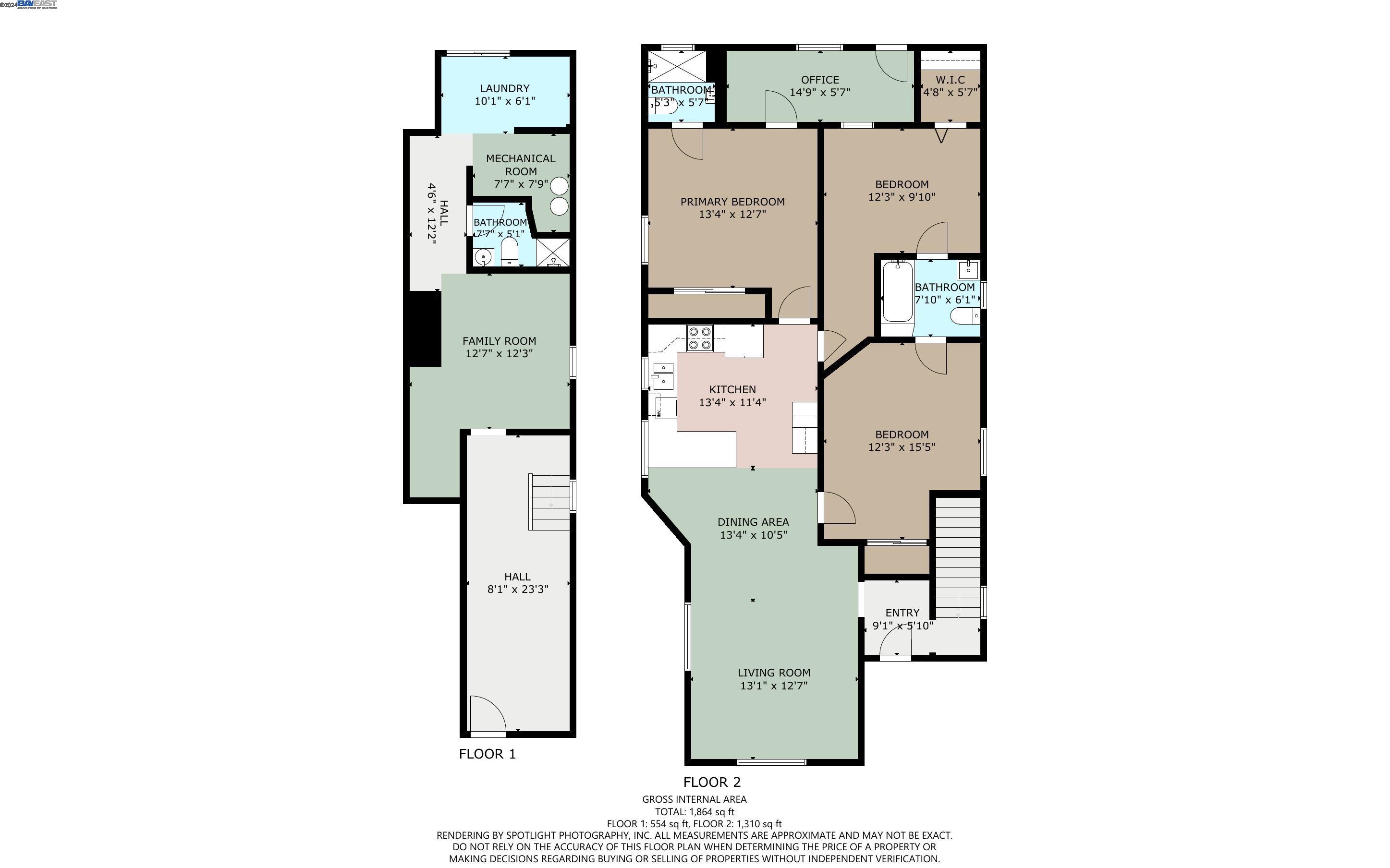 5531 Fremont St