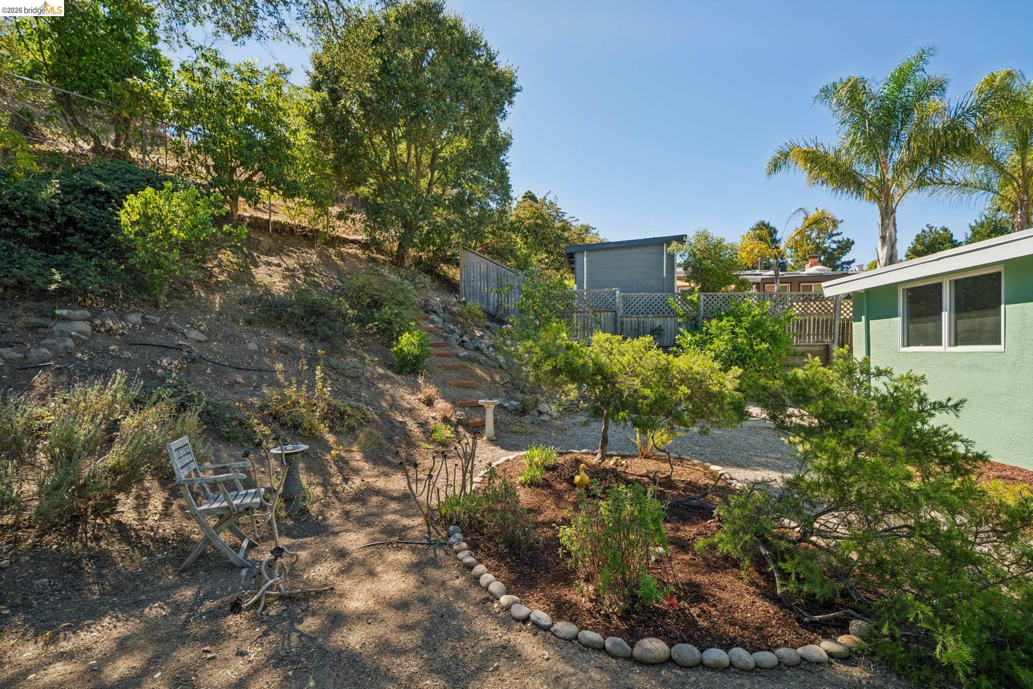 7811 Potrero Ave