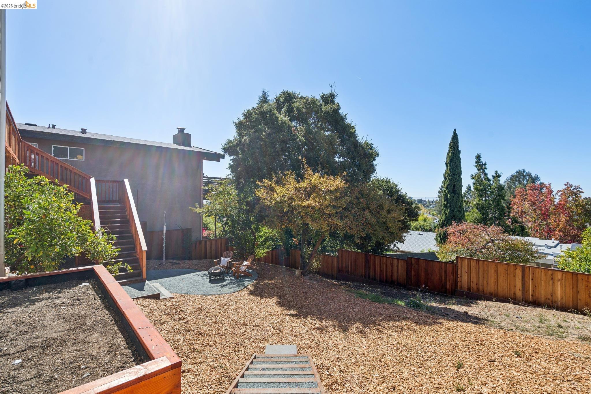 4665 Fair Ave