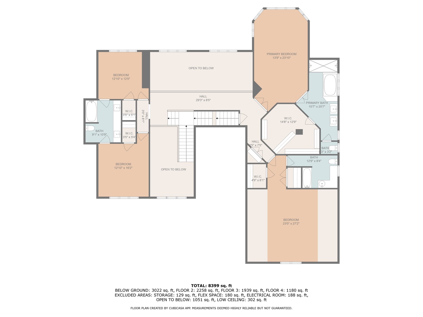 4206 Royal Fox Drive