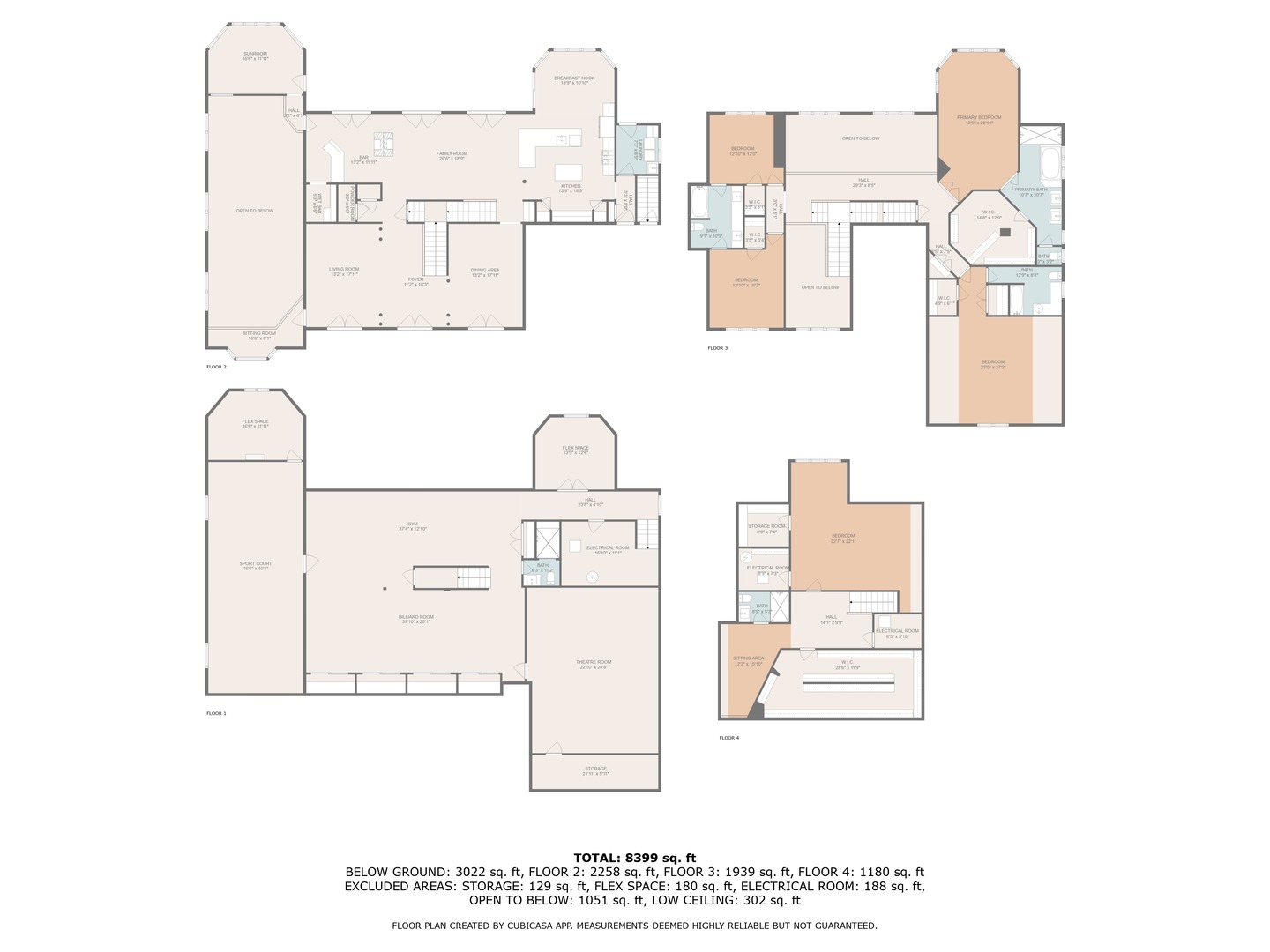 4206 Royal Fox Drive