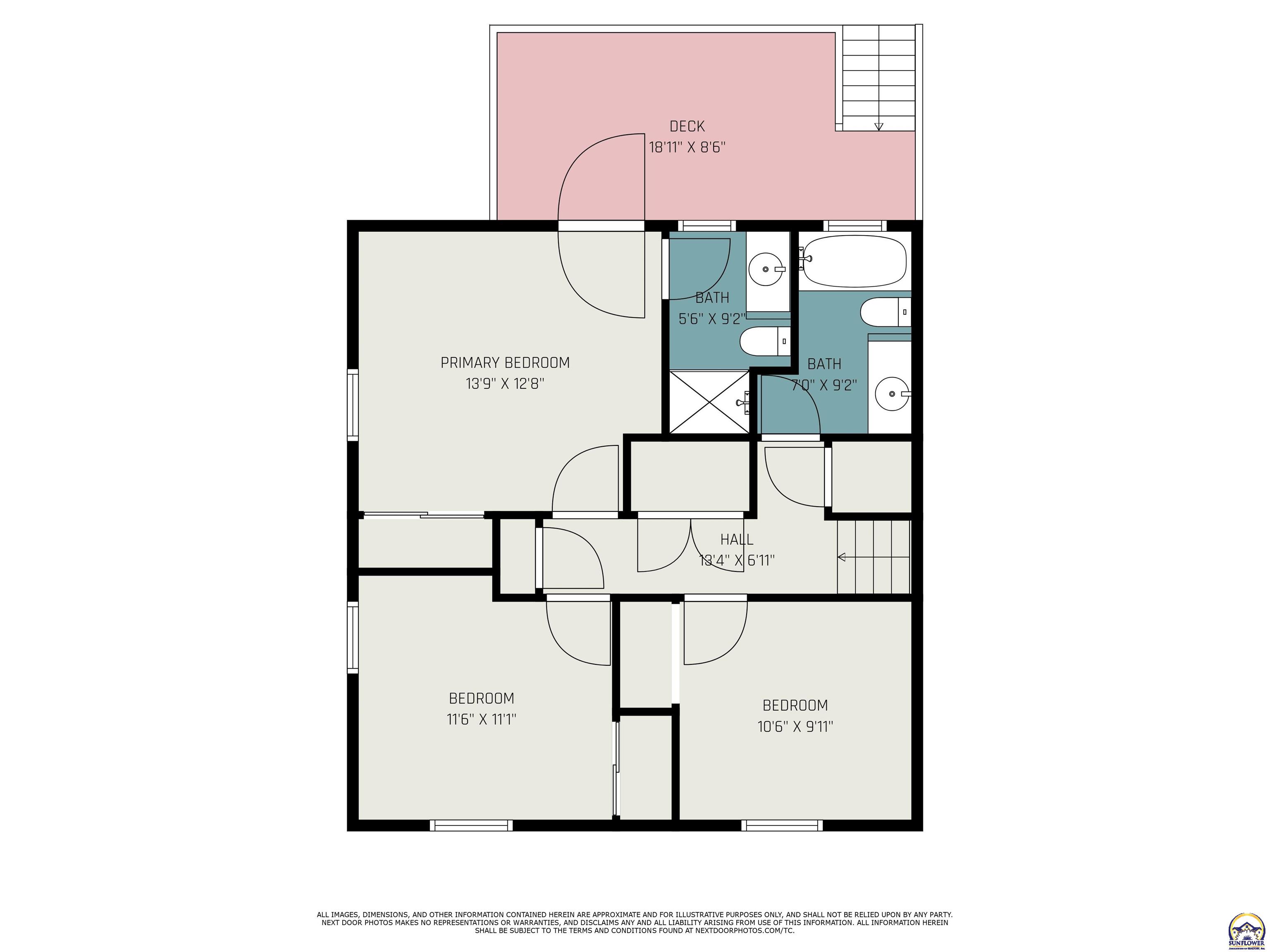3213 SE Arbor DR