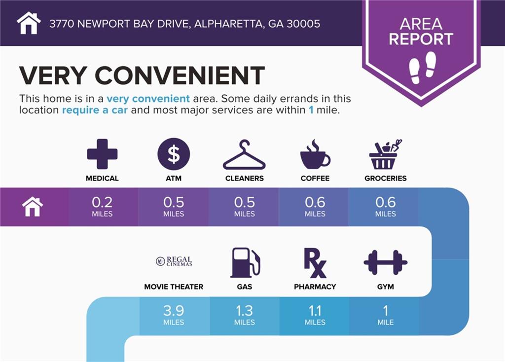 3770 Newport Bay Drive