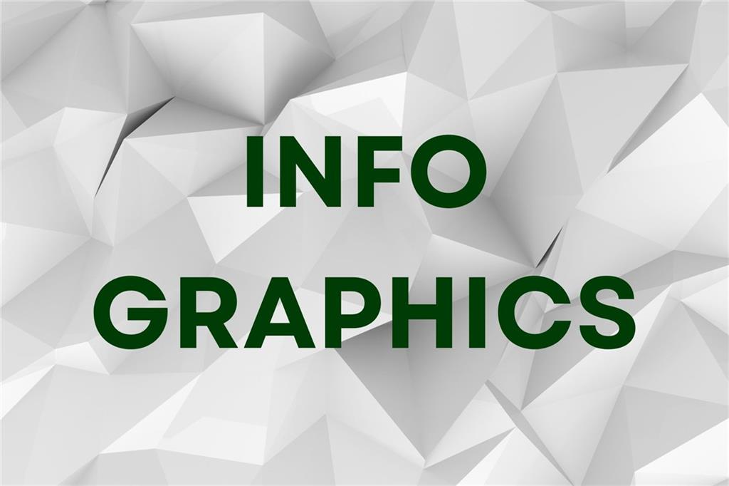 3770 Newport Bay Drive