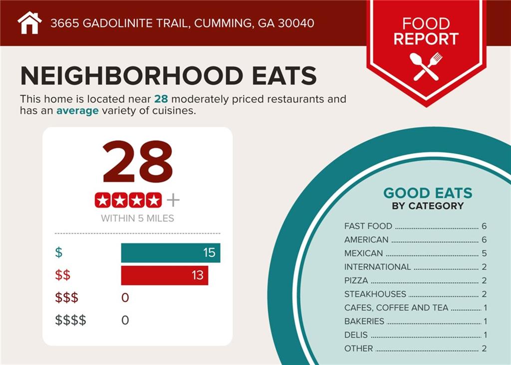 3665 Gadolinite Trail