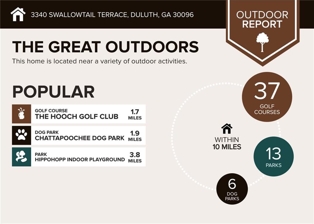 3340 Swallowtail Terrace
