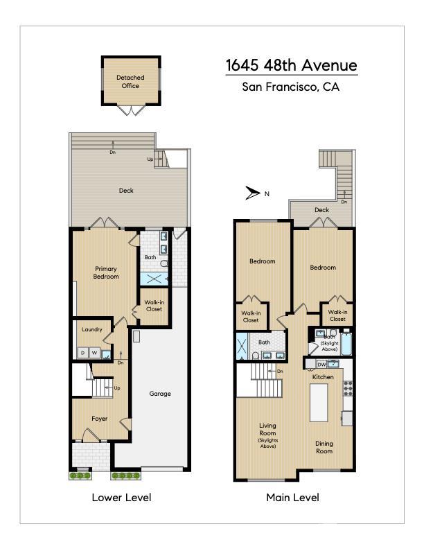 1645 48th Avenue