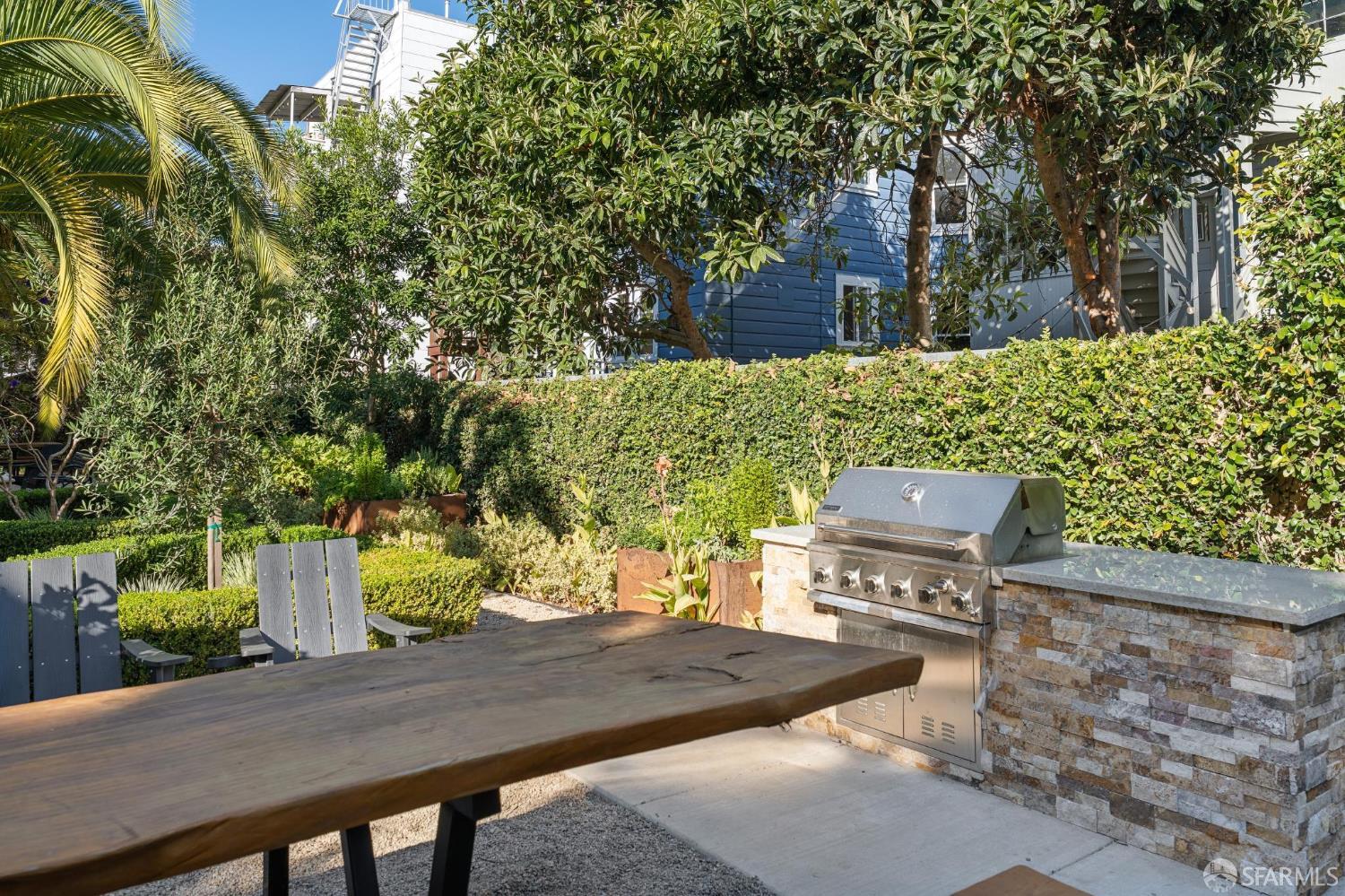 3620 19th Street # 30