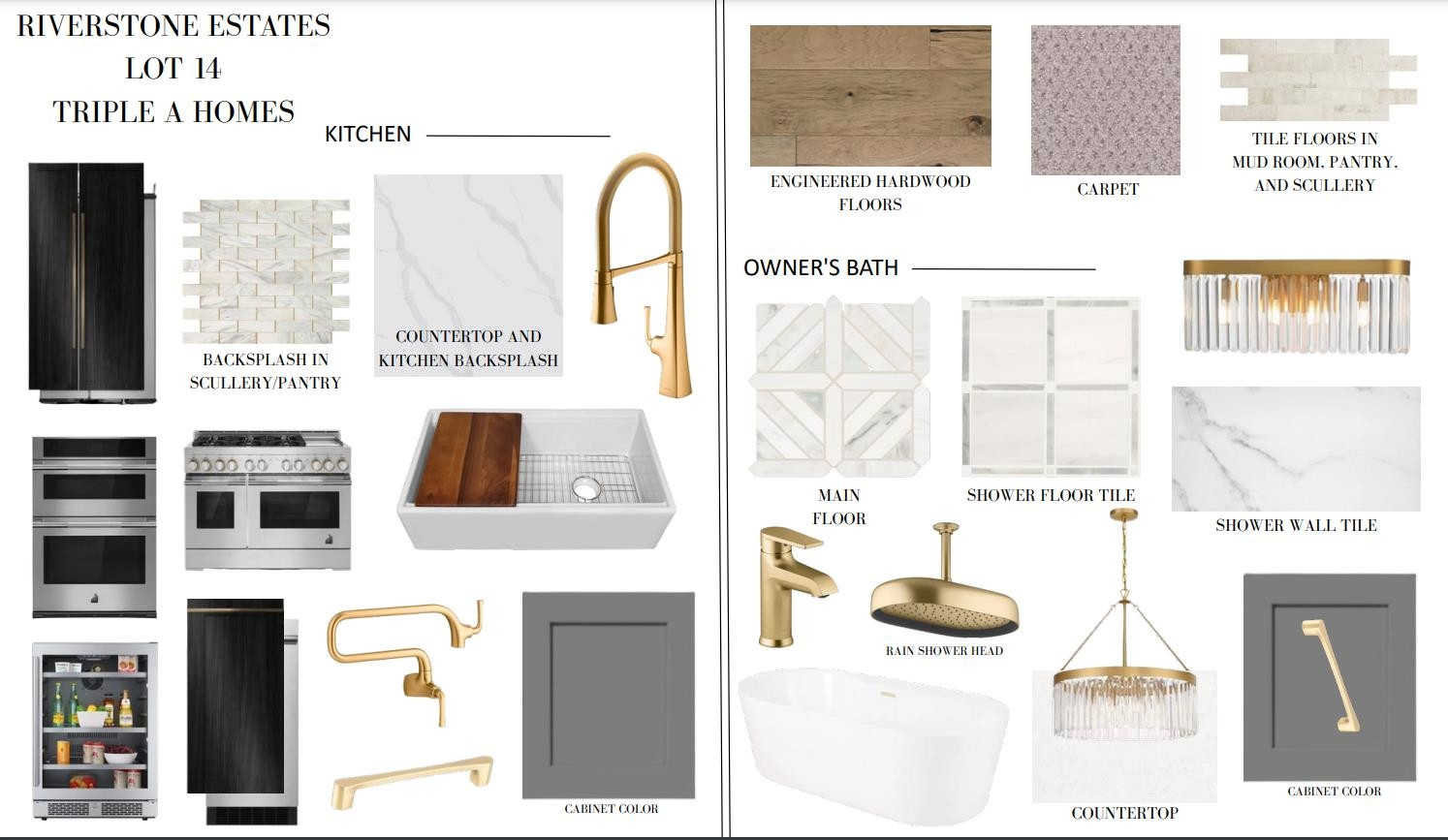 48 Stevens Creek Drive