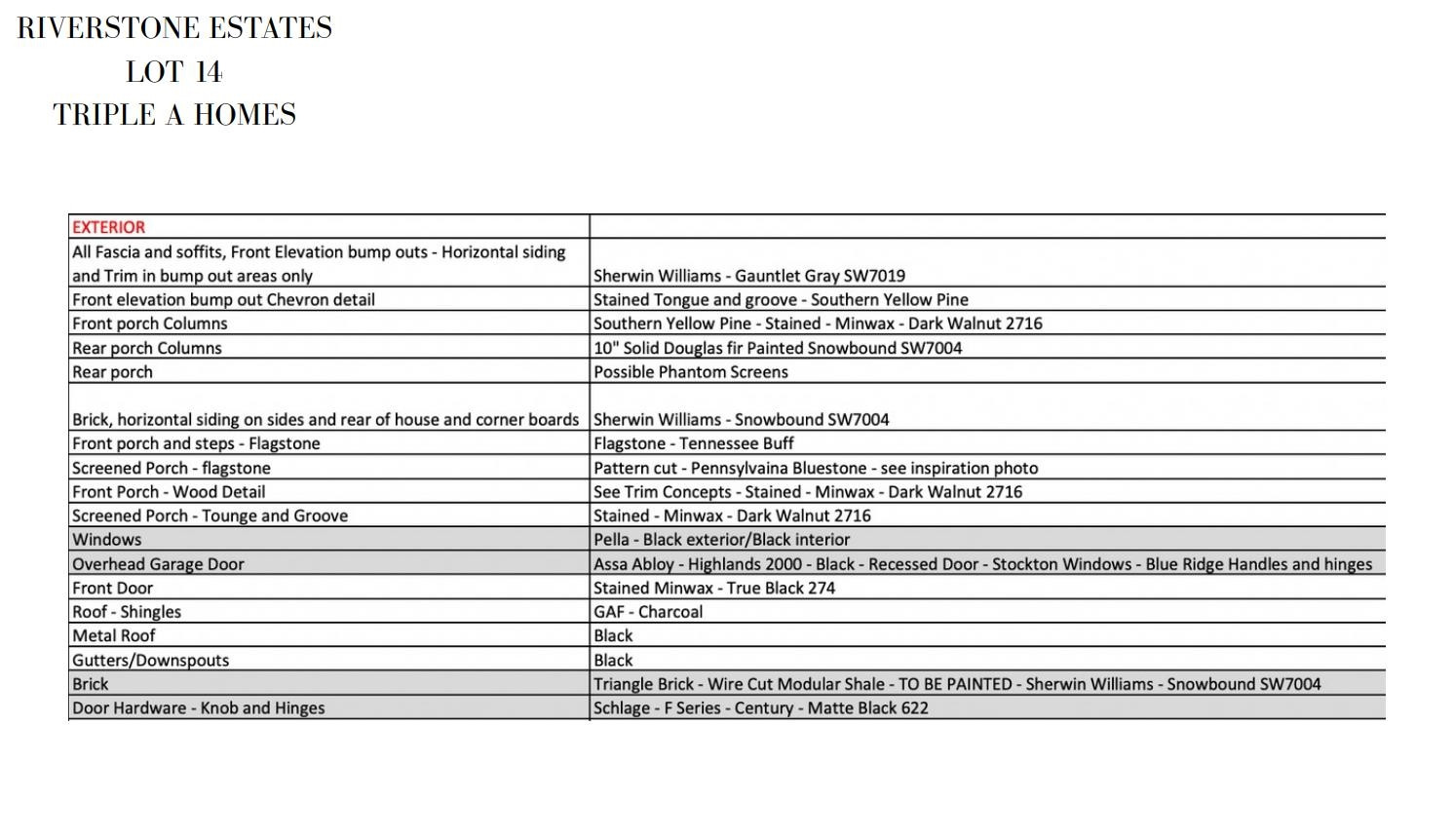 48 Stevens Creek Drive