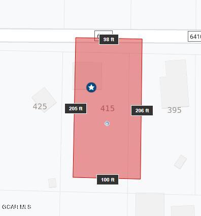 Private Address