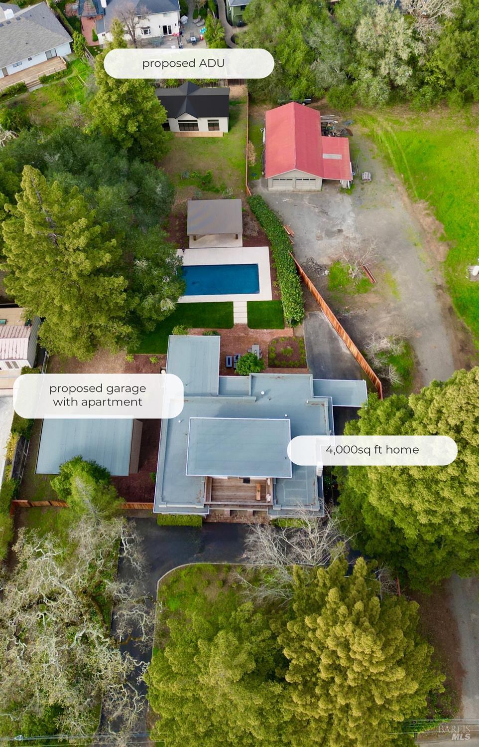 681 S Fitch Mountain Rd