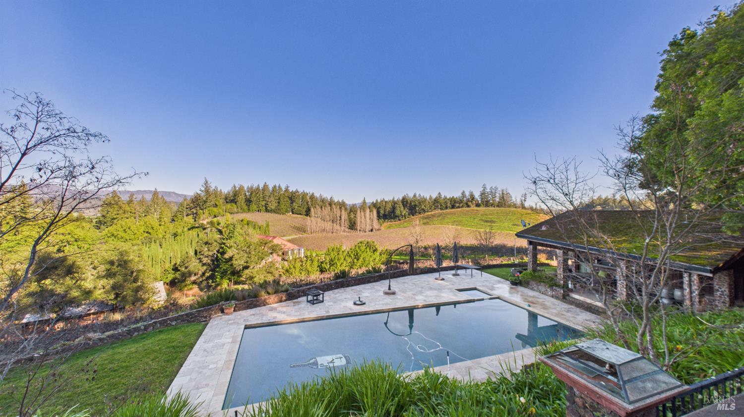 3225 W Dry Creek Road