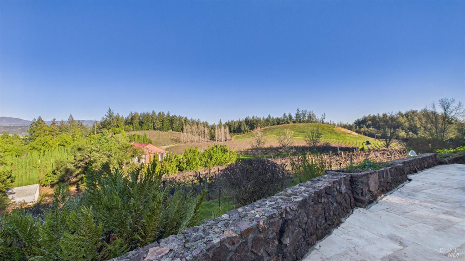 3225 W Dry Creek Road