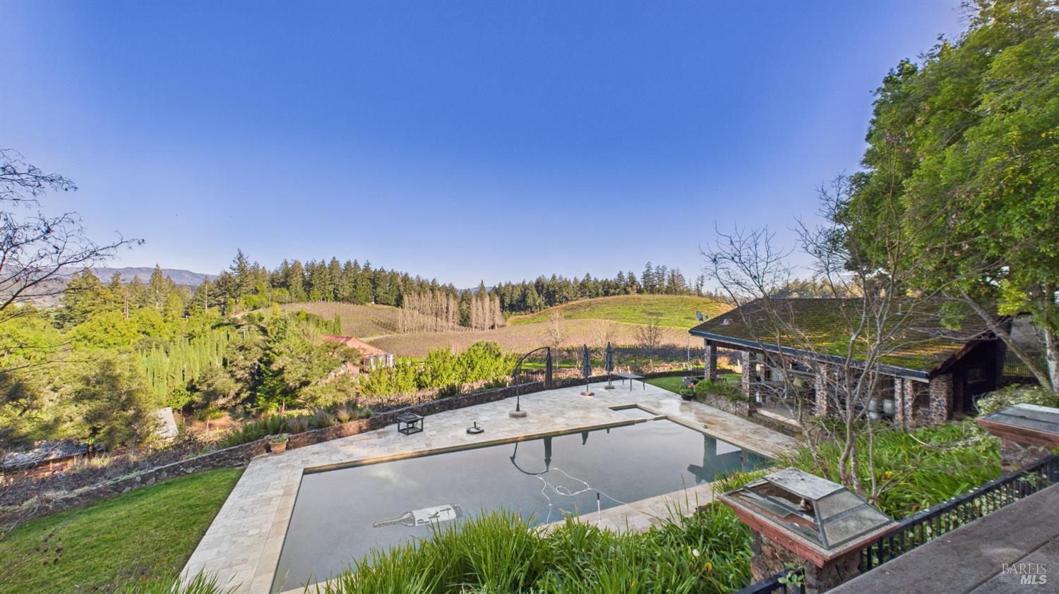 3225 W Dry Creek Road