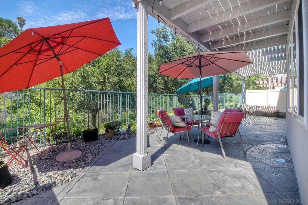 3186 West Canyon Avenue