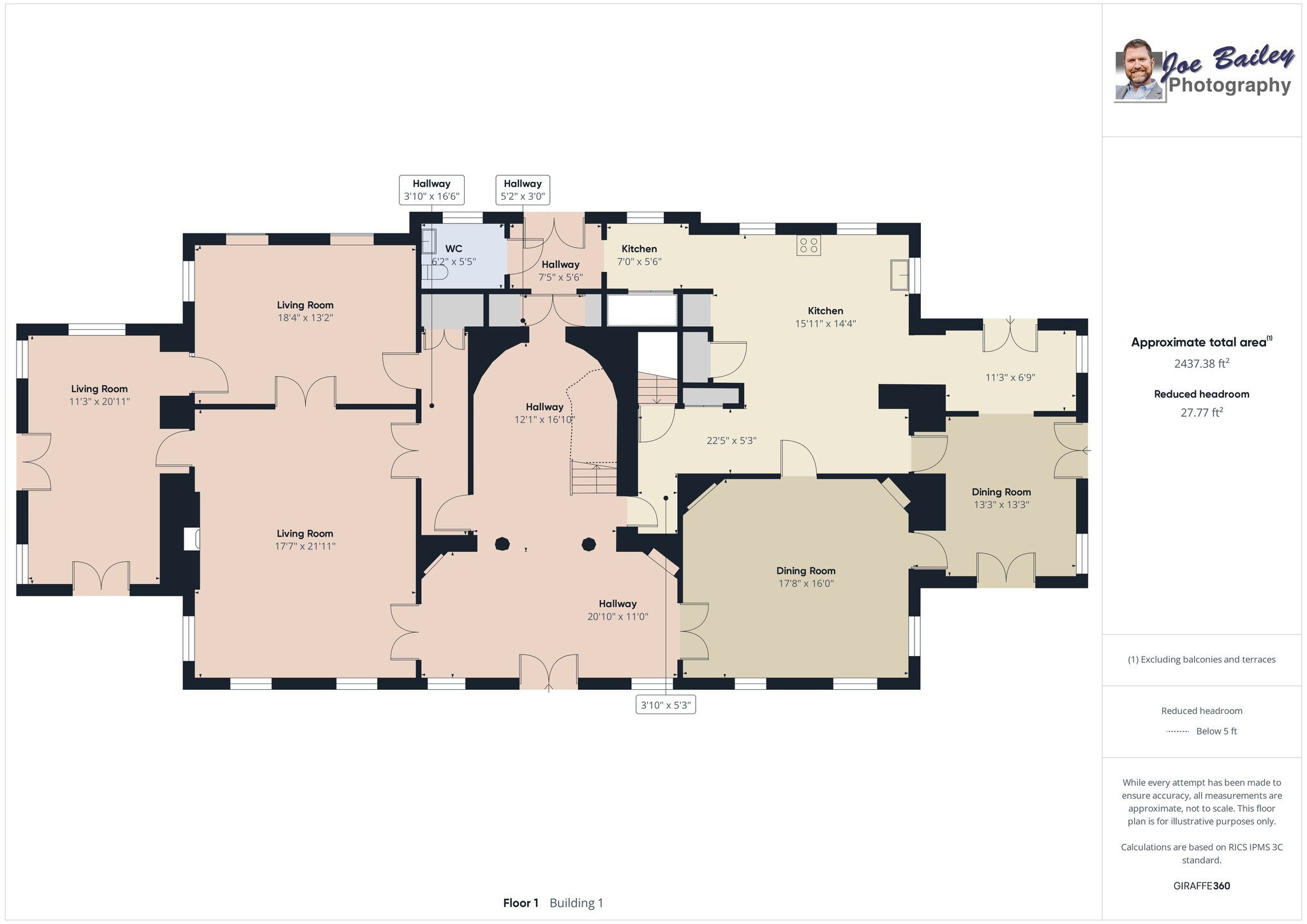 3406 W Richland Avenue